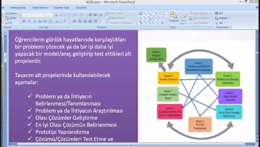 Karaman'da TÜBİTAK 4006 Bilim Fuarları Bilgilendirme Toplantısı Düzenlendi